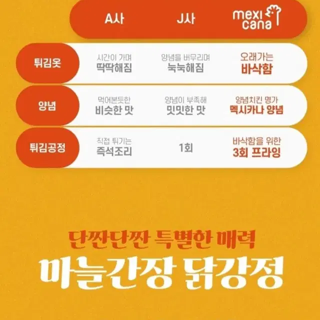 멕시카나닭강정500GX6개  1개4781원단가 아이들간식