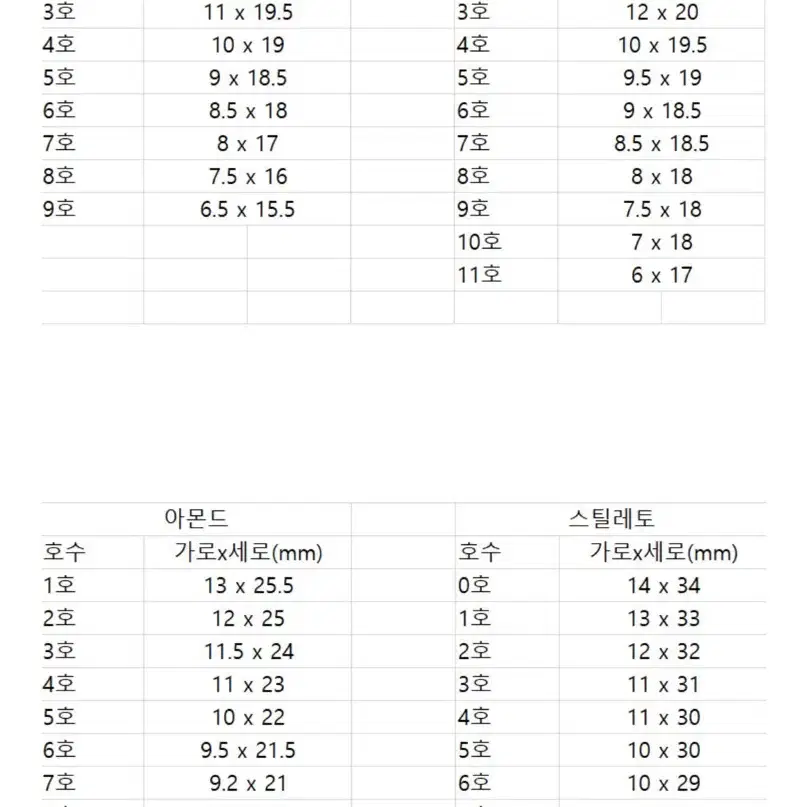 선착순 한정판매) 플레이브 은호 수제네일팁 오타쿠네일팁 최애네일팁