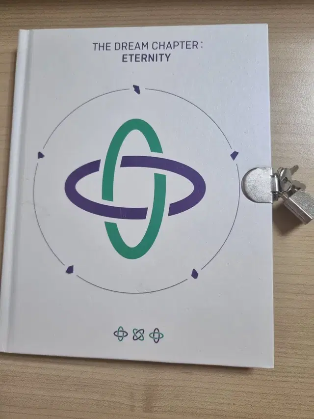 투모로우바이투게더 투바투 앨범 eternity 이터니티 태현 범규