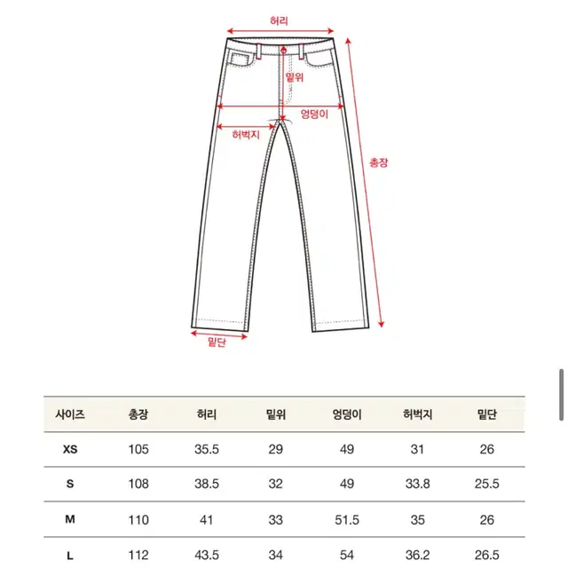 [택있는 새상품] 세터 브루클린 뉴트로 와이드 워시드 데님 (m사이즈)