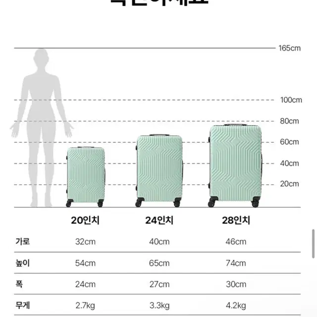 아날도바시니 여행용 캐리어 28인치 민트컬러 씨에라