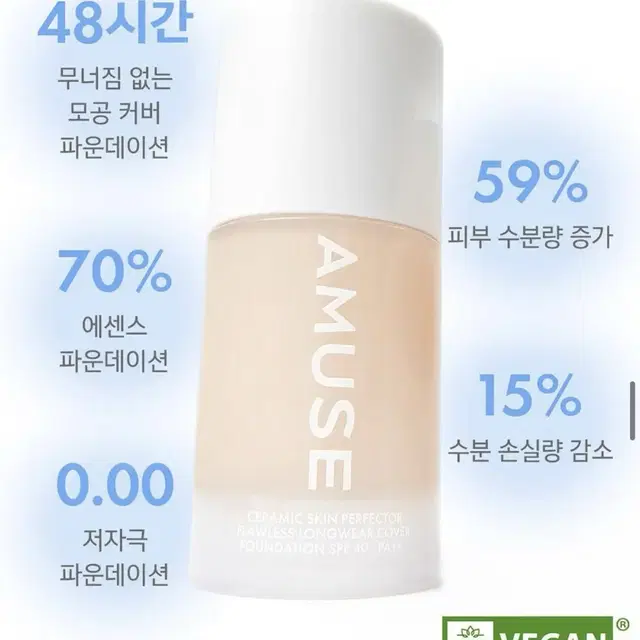 어뮤즈 세라믹 스킨 퍼펙터 파운데이션 미니 15ml + 파우더