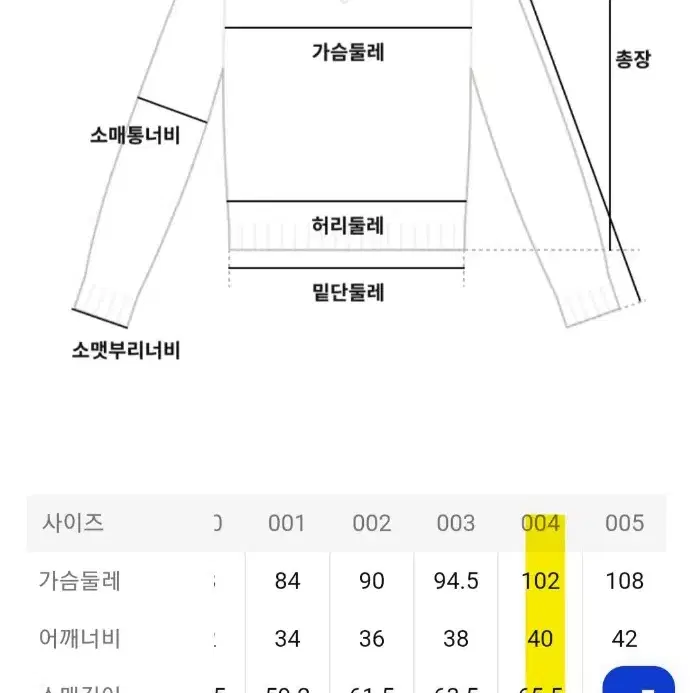 꼼데가르송 가디건 M사이즈