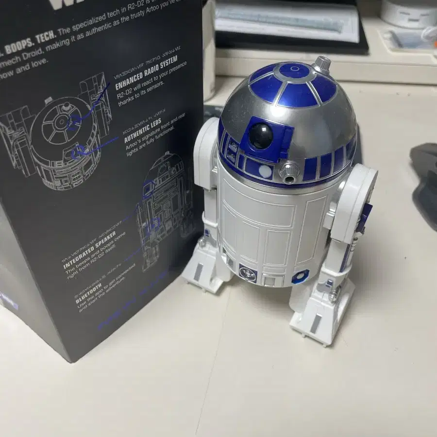 Sphero r2d2