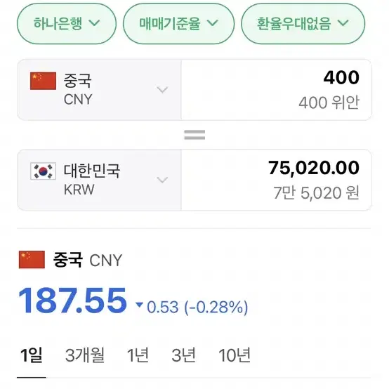 400위안+ 10달러