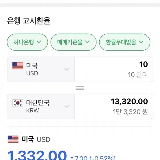 400위안+ 10달러