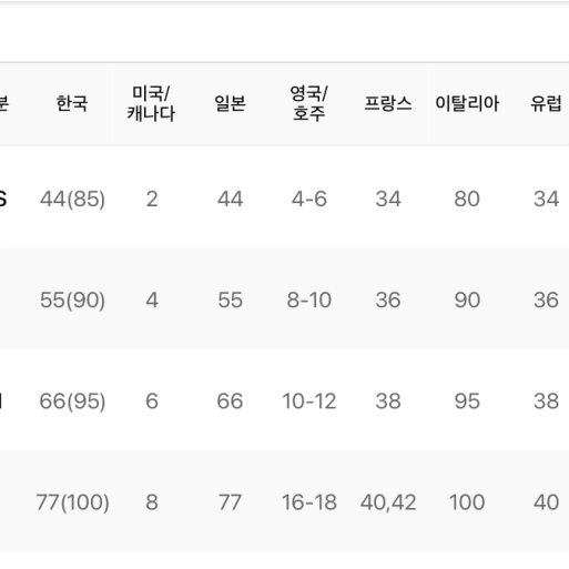 [아디다스XS/새상품/택있음] 아디컬러 클래식 베켄바우어 트랙