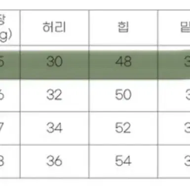 에이블리 와이드 오버핏 청바지