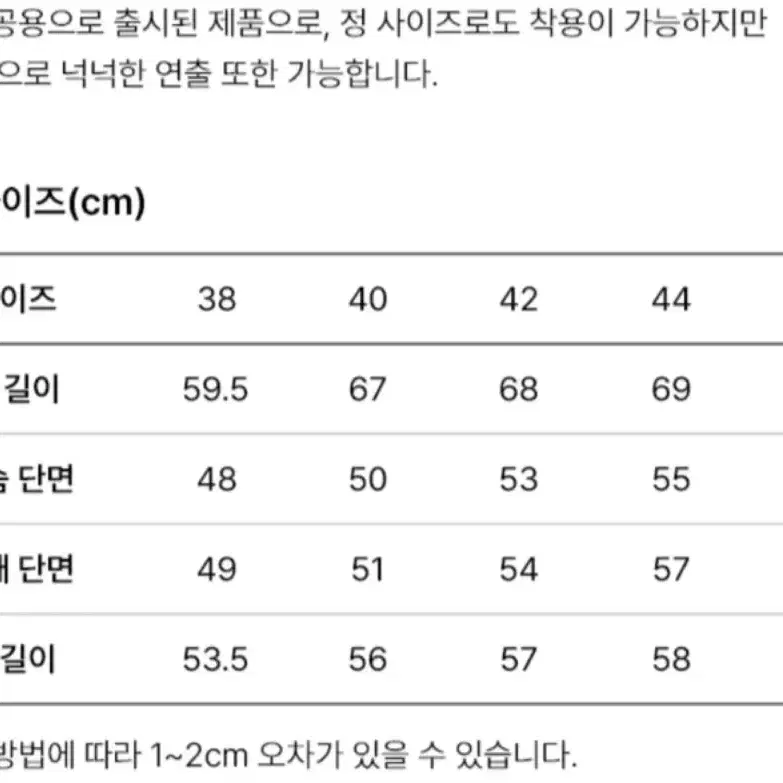 (42) 건지울른스 피셔맨 가디건 OG 네이비미시착 새제품 비닐포