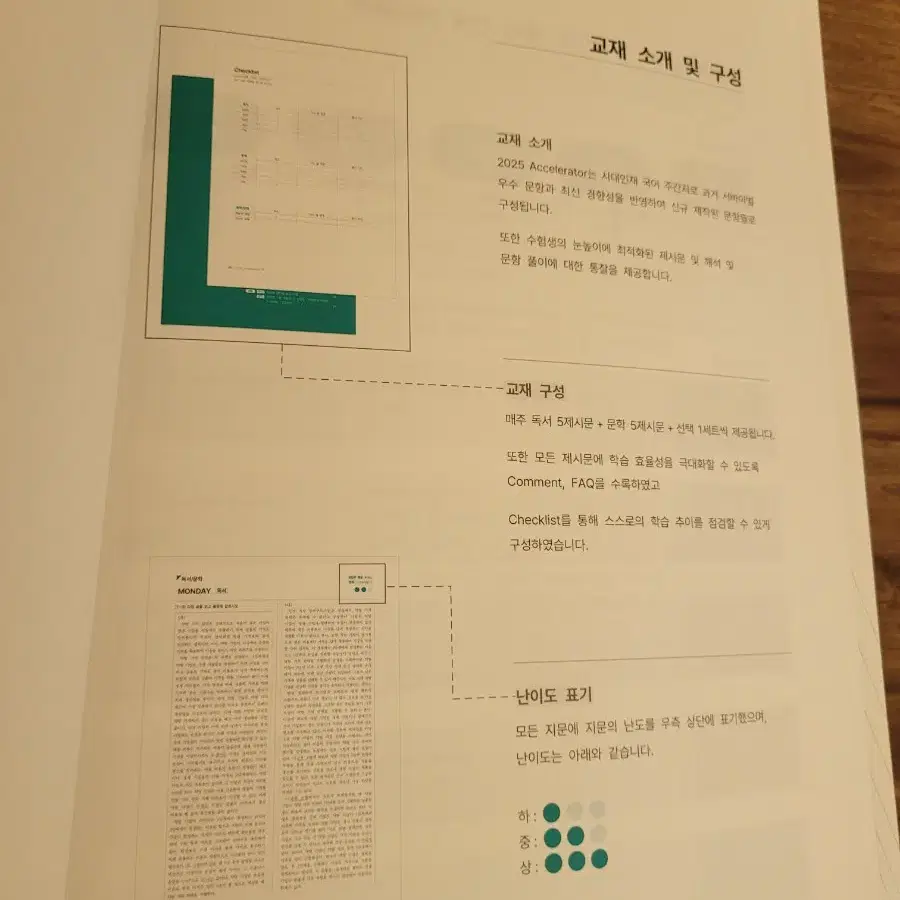 2025시대인재 서바이벌 국어 주간지 엑셀레이터