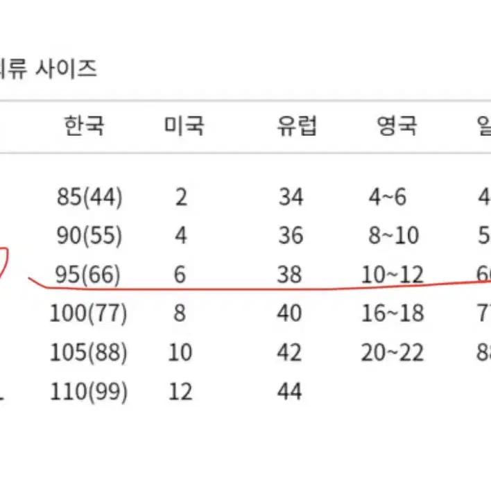 챔피언 블루종 후드티