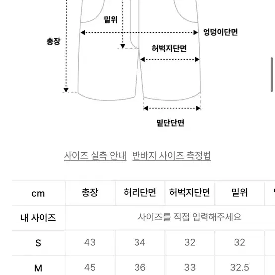 파르티멘토 스톤워싱 데님 쇼츠 블루