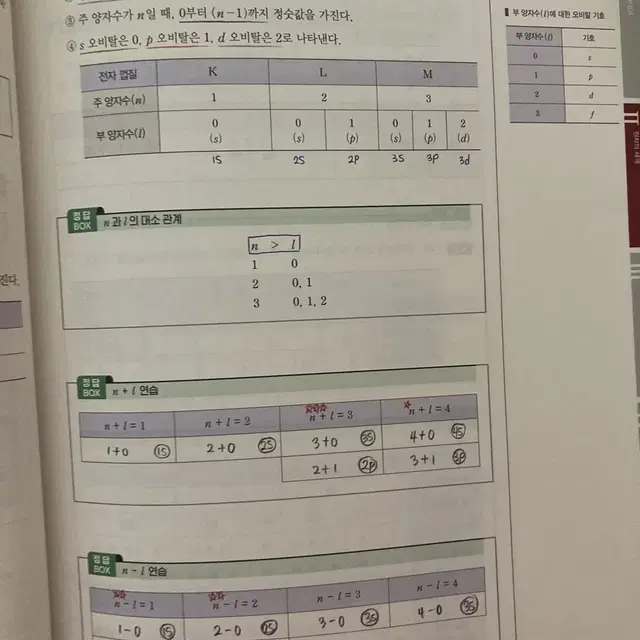 정훈구T 2025 개념의 정답