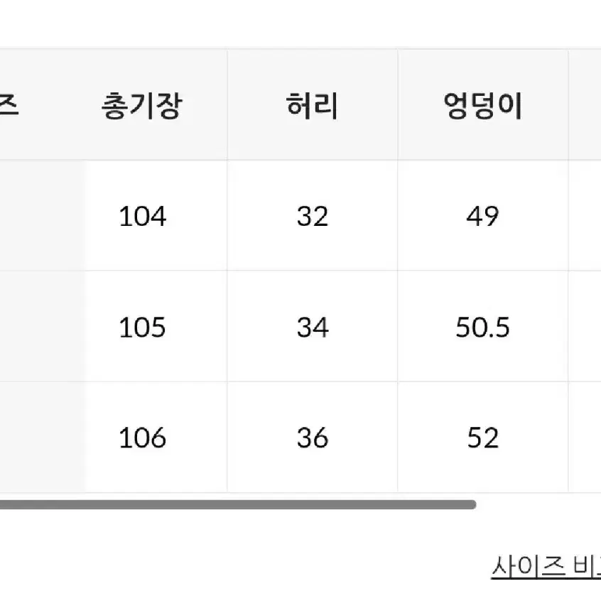 에드모어 자체제작 퍼스널 스트레이트 레직기 데님 #중청, M