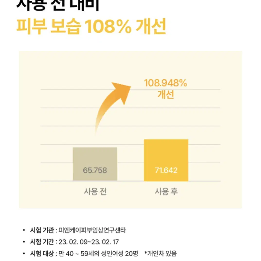 (미개봉)비타 리얼 토닝샷 앰플