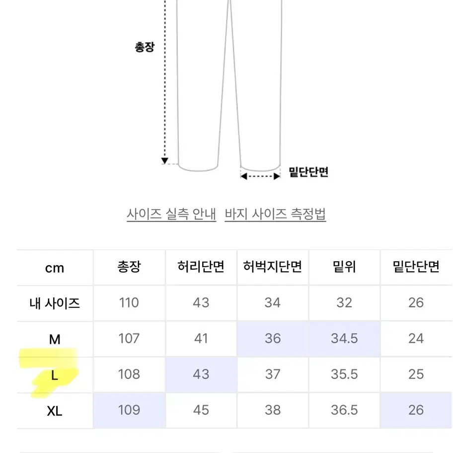 새거) 필립페이커 청바지