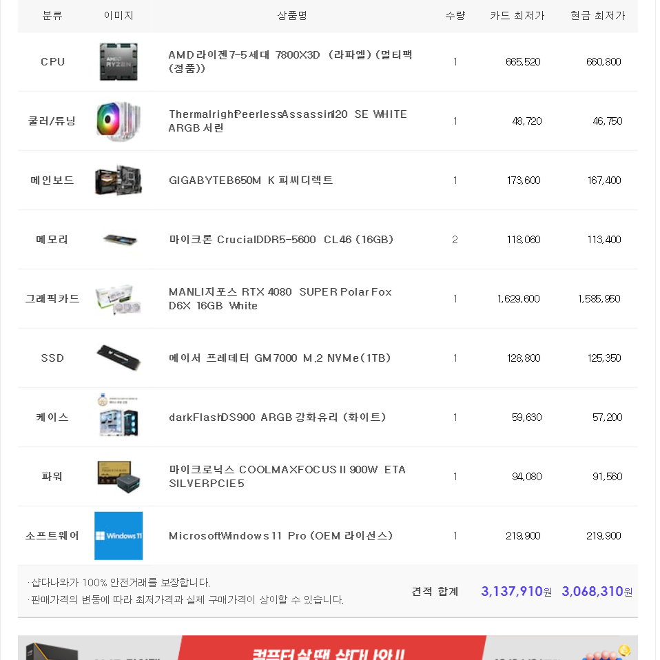 (새제품)7800X3D/4080수퍼/램32/1TB/게임풀옵 PC본체데스크