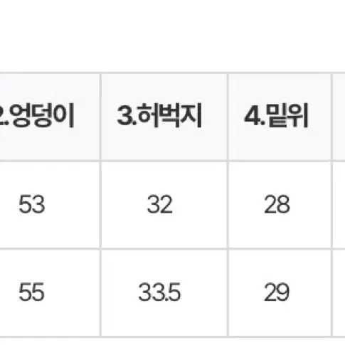 더언더블 와이드 워싱 데님 팬츠 지그재그 에이블리 릿킴 블랙업 아쿠비클럽