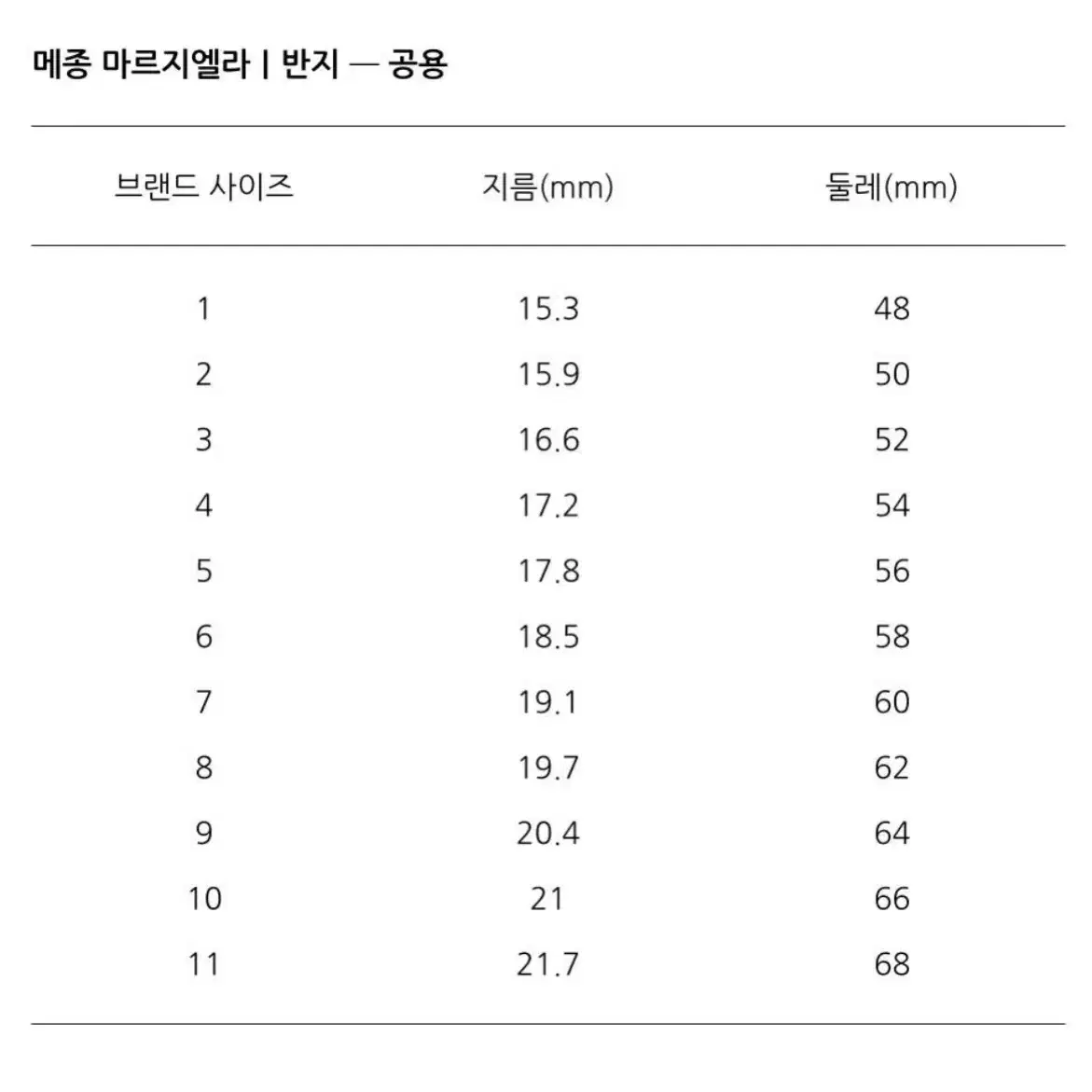 [새상품] 메종 마르지엘라 로고링