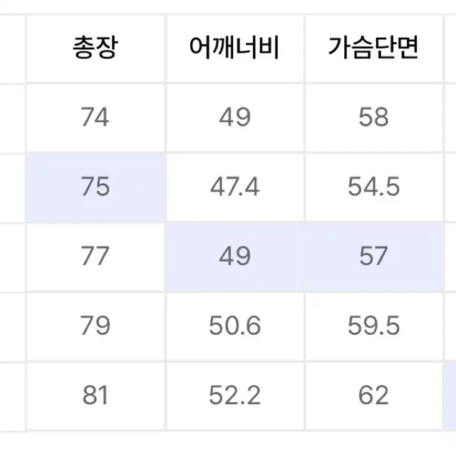 무신사 스탠다드 오버사이즈 블레이저 더스티 베이지 XL