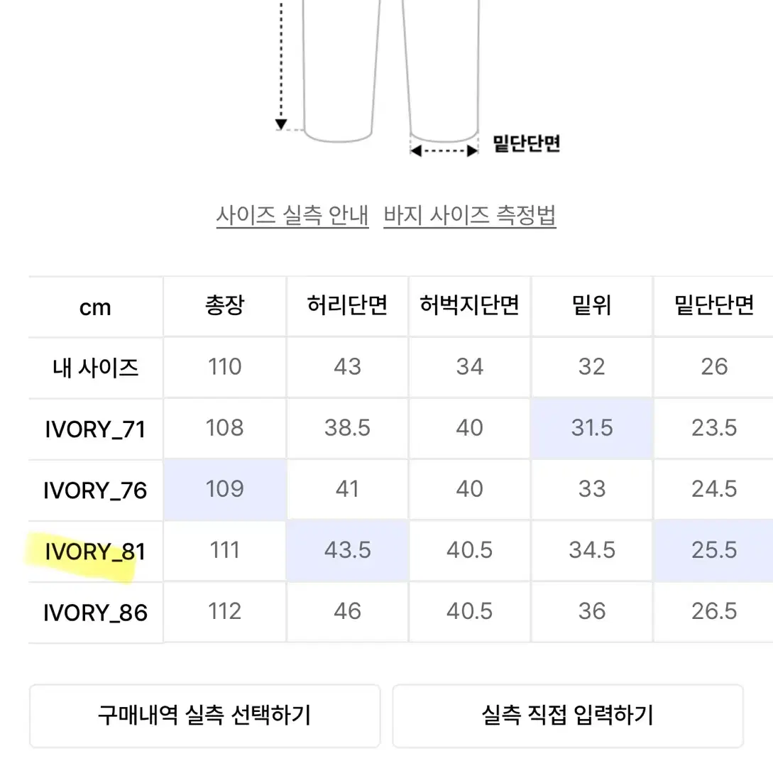 새거) 버커루 절개디테일 스트레이트 청바지