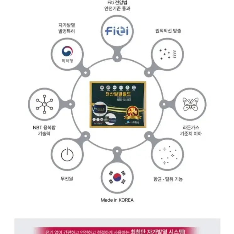 효과대박.특허) 자가발열벨트. 블랙L사이즈만 가능