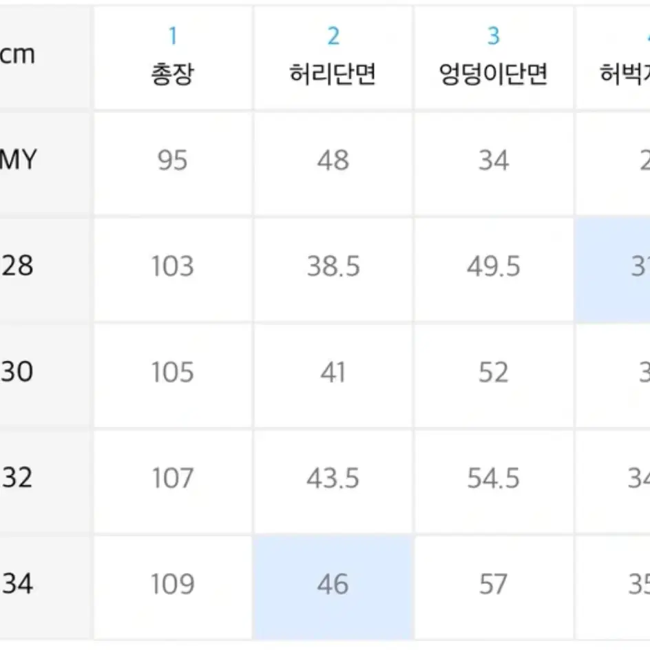 비슬로우 21SS 컴피 원턱 셀비지 데님 팬츠 인디고 28사이즈