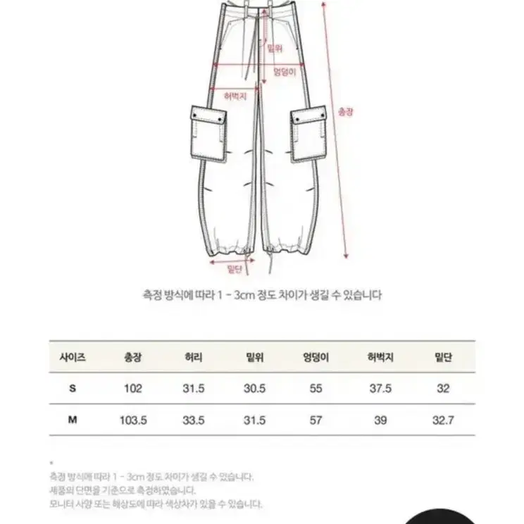 급처)새터 빈티지 카고바지 판매합니다 카고팬츠 세터