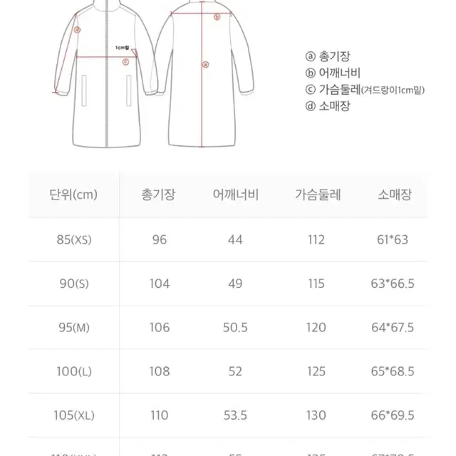 (급처할인판매) 애눌가능 네셔널지오그래픽 빅로고 롱패딩 남녀공용