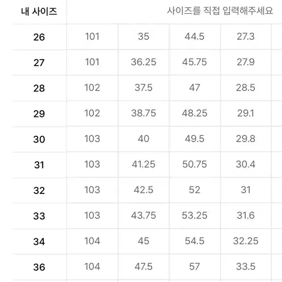 무탠다드 스트레이트 데님팬츠 31사이즈