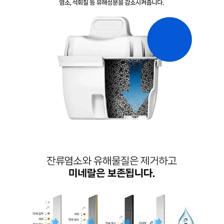 필립스 피쳐 간이정수기