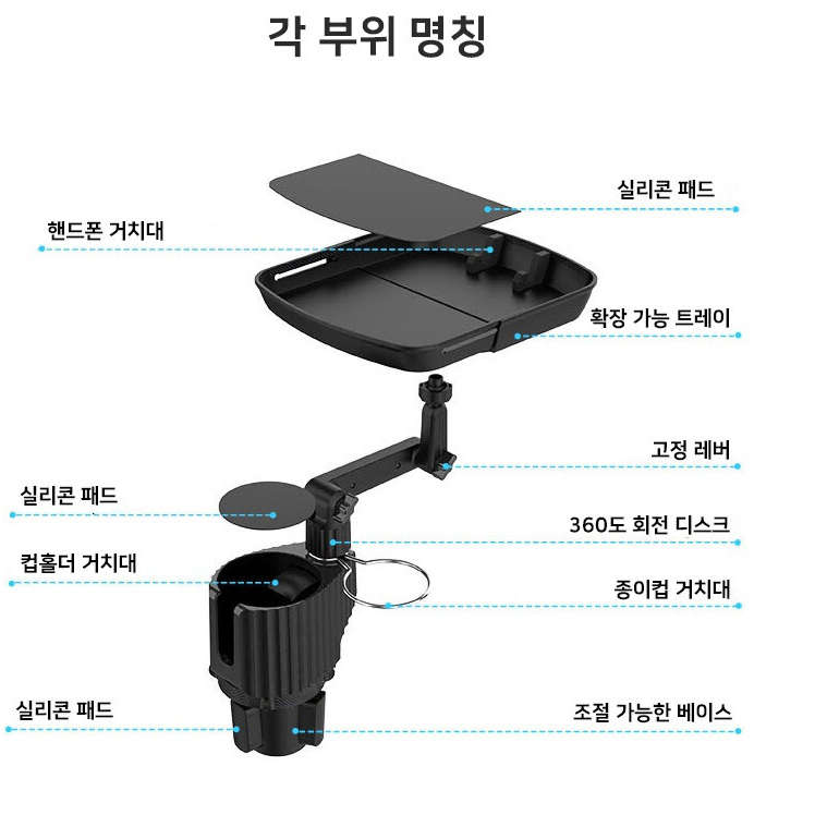 [새상품] 차량 360도 멀티 컵홀더 논슬립거치대