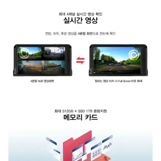 [4채널] 지넷  GQ850 블랙박스 (128GB, WiFi, GPS)