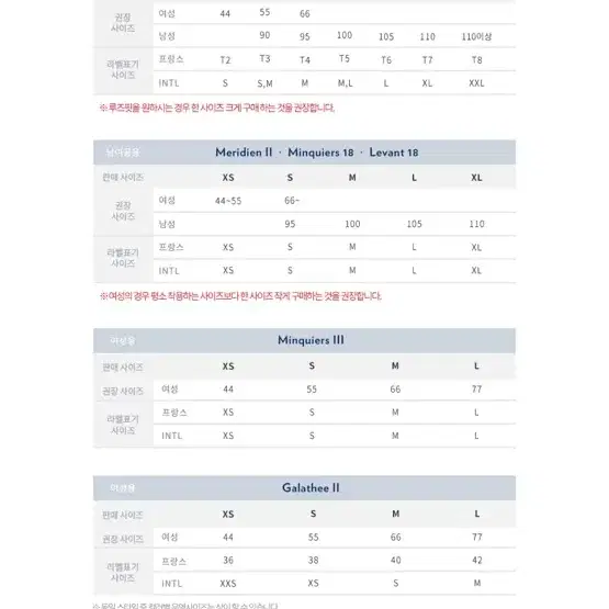 새상품) 세인트제임스 메르디앙 엘보우 패치 네이비 M