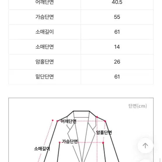 에이블리 브링잇 원피스 숏 코트 그레이