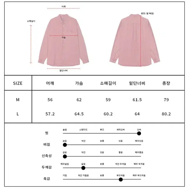 빈티지 피그먼트 워싱 셔츠 (그린) M사이즈