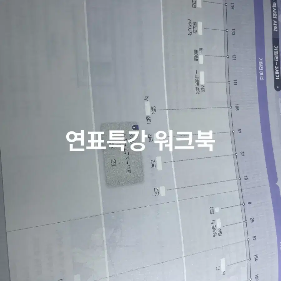 이다지 동아시아사 기적노트, 연표특강 워크북, 복습노트,연표특강