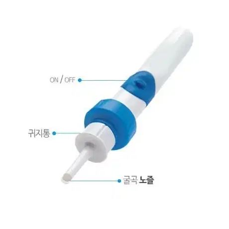 미사용 DF-667 진동이어크리너 안전하고 깨끗한 편리한 진동귀지흡입기