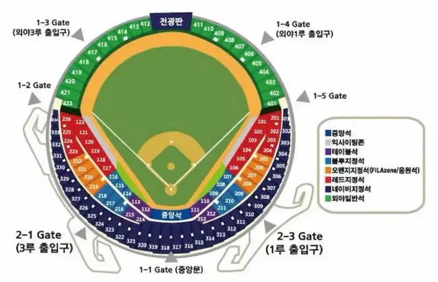 9/25 엘지 한화 1루 외야그린 2연석 시야방해x 양도