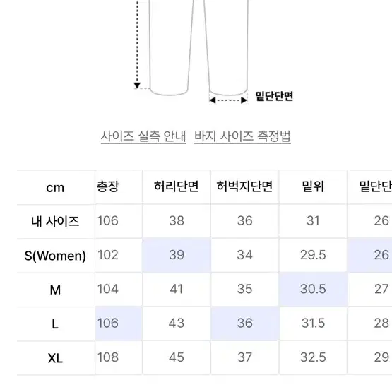 [새상품]밀로아카이브 스탠다드 핏 데님 팬츠(워시드 블루)