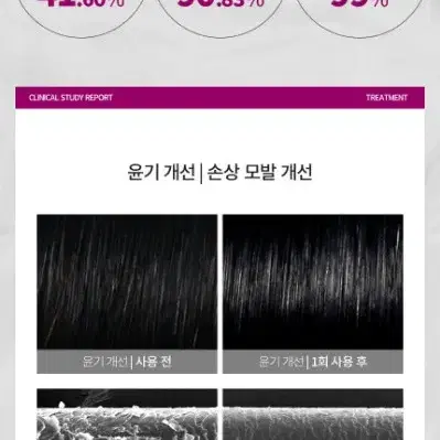 닥터라파알 트리트먼트단백질대용량헤어팩1000MLX3개두피전문미용실입점