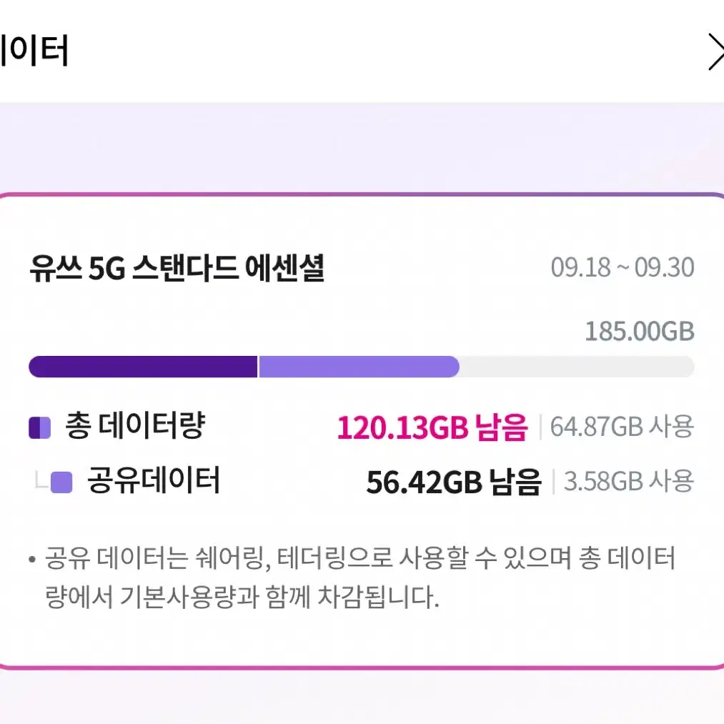 Lg u+ 2g쿠폰 판매합니다