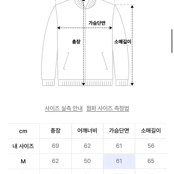 노매뉴얼 nt 데님 자켓 -라이트 블루 색상 m사이즈