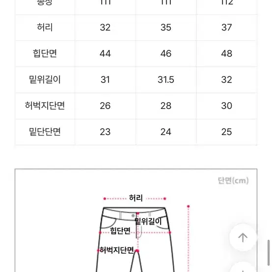 에이블리 ootj 힙 시크 유니크 워싱 스트레이트 블랙 진 데님팬츠