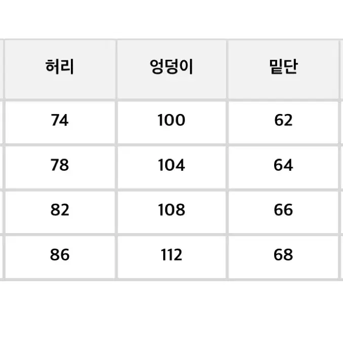 남자 데님 청바지