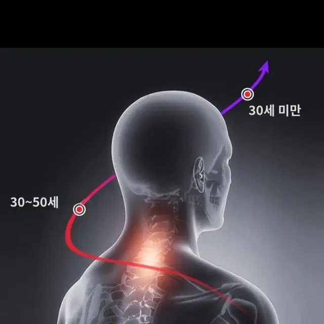 목디스크 안마기, 경축 안마기