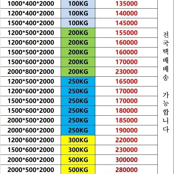 철제선반 경량랙 팝니다