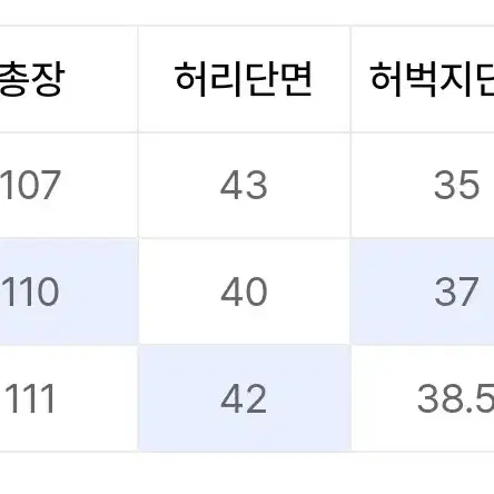 이에이 카펜더팬츠