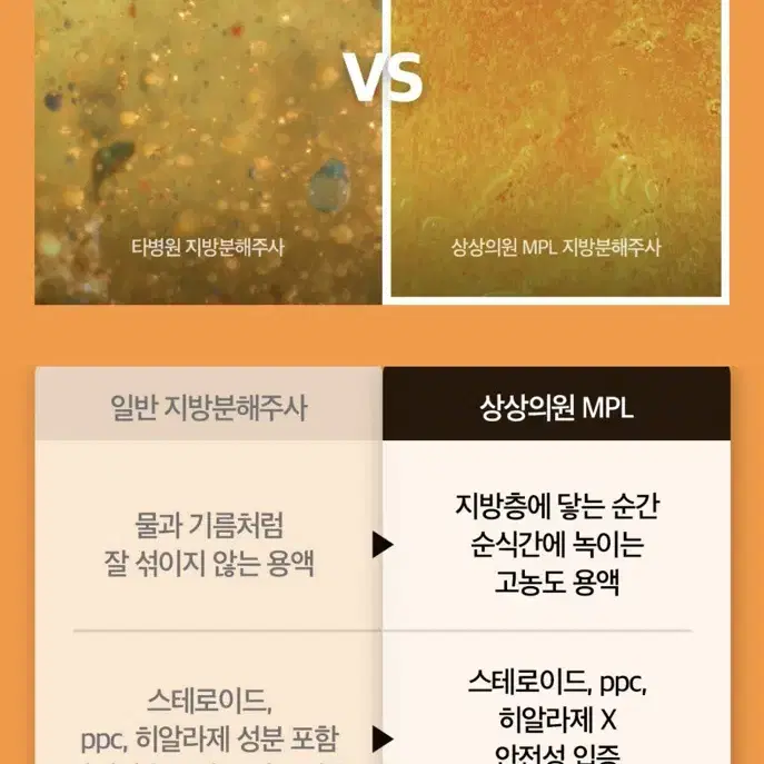 상상의원 대구점 mpl + 핏주사 총 부위별 8회