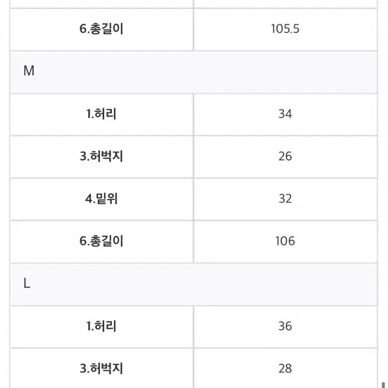 (새상품) 라울 마이크로 립스탑 유틸리티 카고 팬츠 블랙